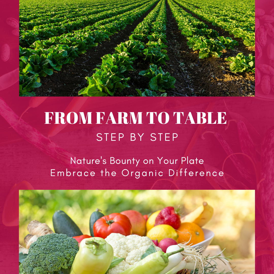 Organic Produce